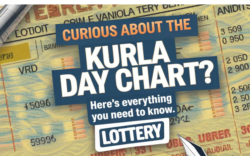 kurla day chart at Mantri Mall Game featured